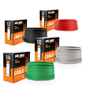 Cables Unipolares